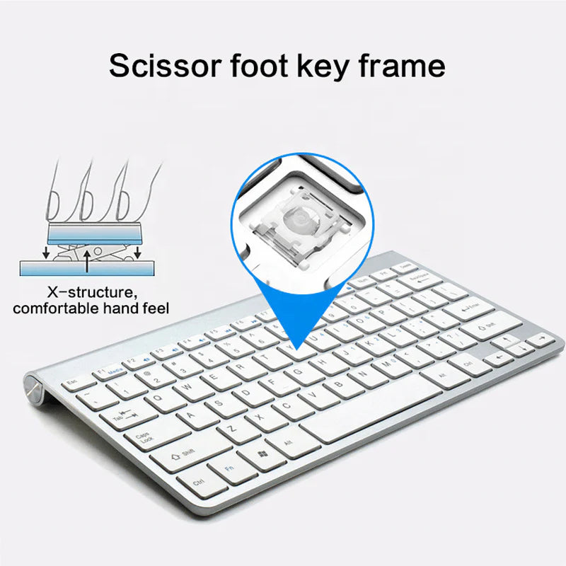 Ultra‑Slim Wireless Keyboard & Mouse Combo